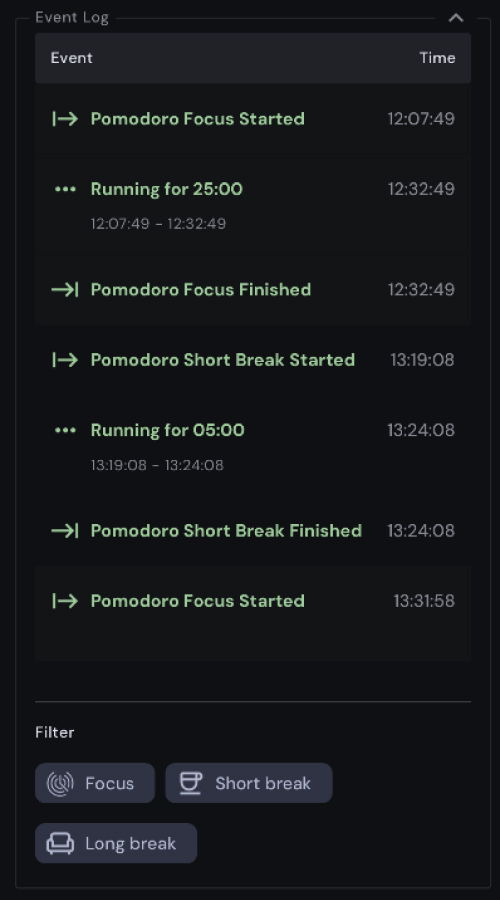 Event Logs
